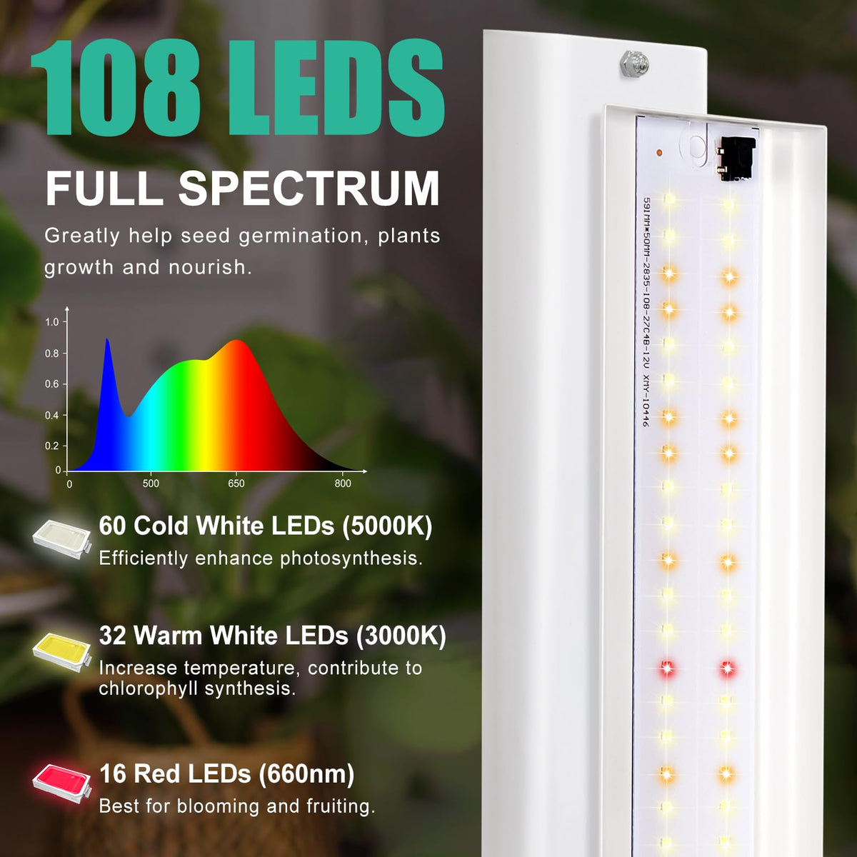 FOXGARDEN auto timer settings simplify daily lighting routines