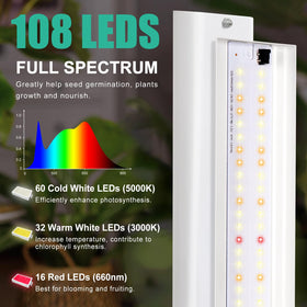 FOXGARDEN auto timer settings simplify daily lighting routines