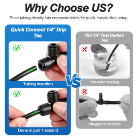 FoxRose drip irrigation system branching enables customized watering layouts.