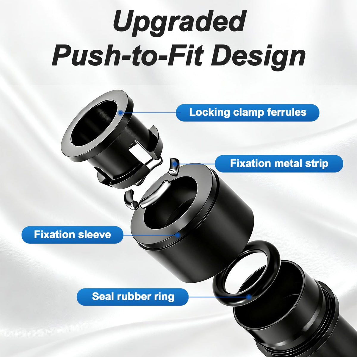 FoxRose UV-resistant in-line valve designed for outdoor durability