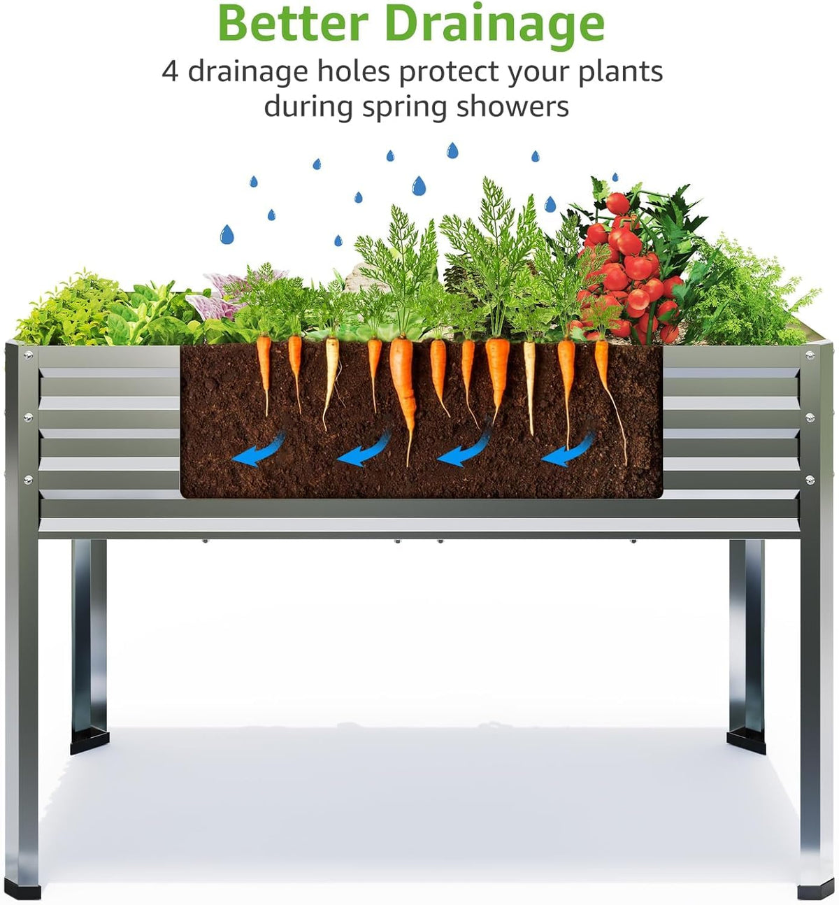 FOYUEE 12in-depth bed offering 48 gallons of growth space for vegetables.