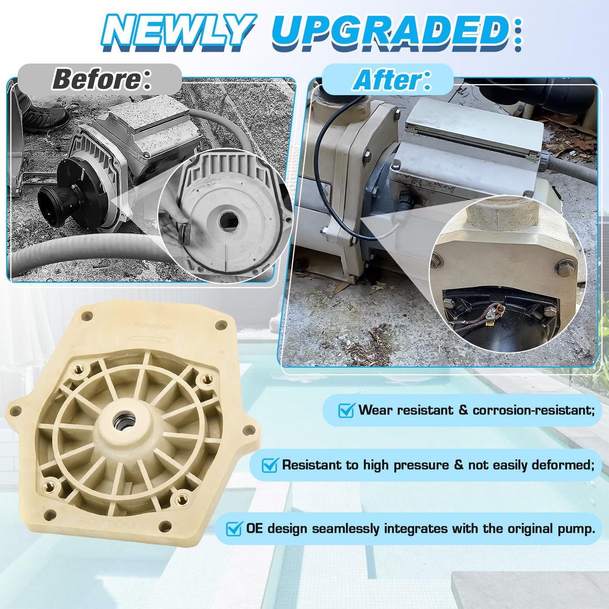 FQRANBO pump-housing seal plate protects against leaks and debris.