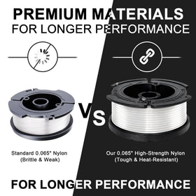 Spool assembly compatible with AF-100.