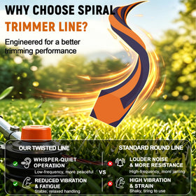 Frausonne weed eater string 095 spiral design reduces noise and vibration during trimming.