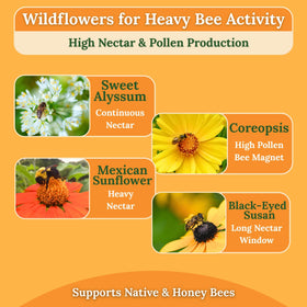 Perfect for backyard gardens, beds, and pollinator habitats.