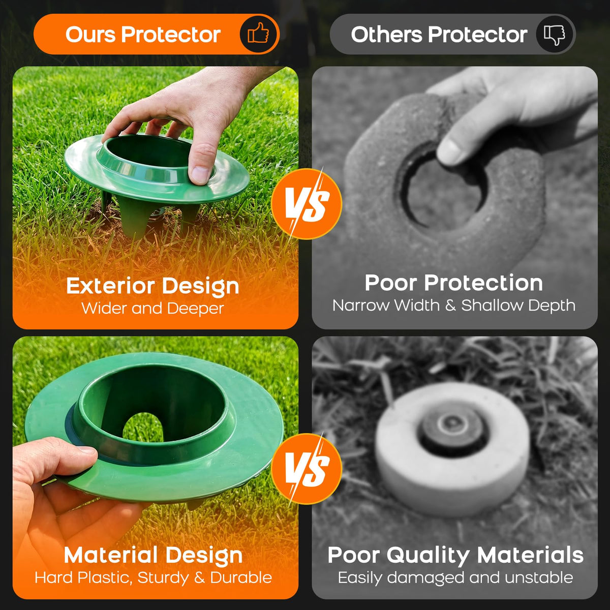 FreeKIT sprinkler head protector with conical legs for easy soil insertion and stability.