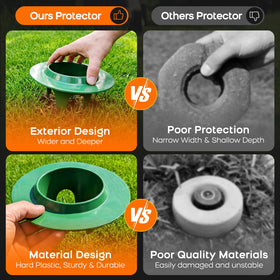 FreeKIT sprinkler head protector with conical legs for easy soil insertion and stability.