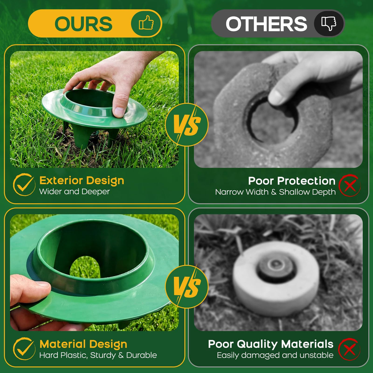 FREEKIT sprinkler head protector low-profile top reduces mowing impacts