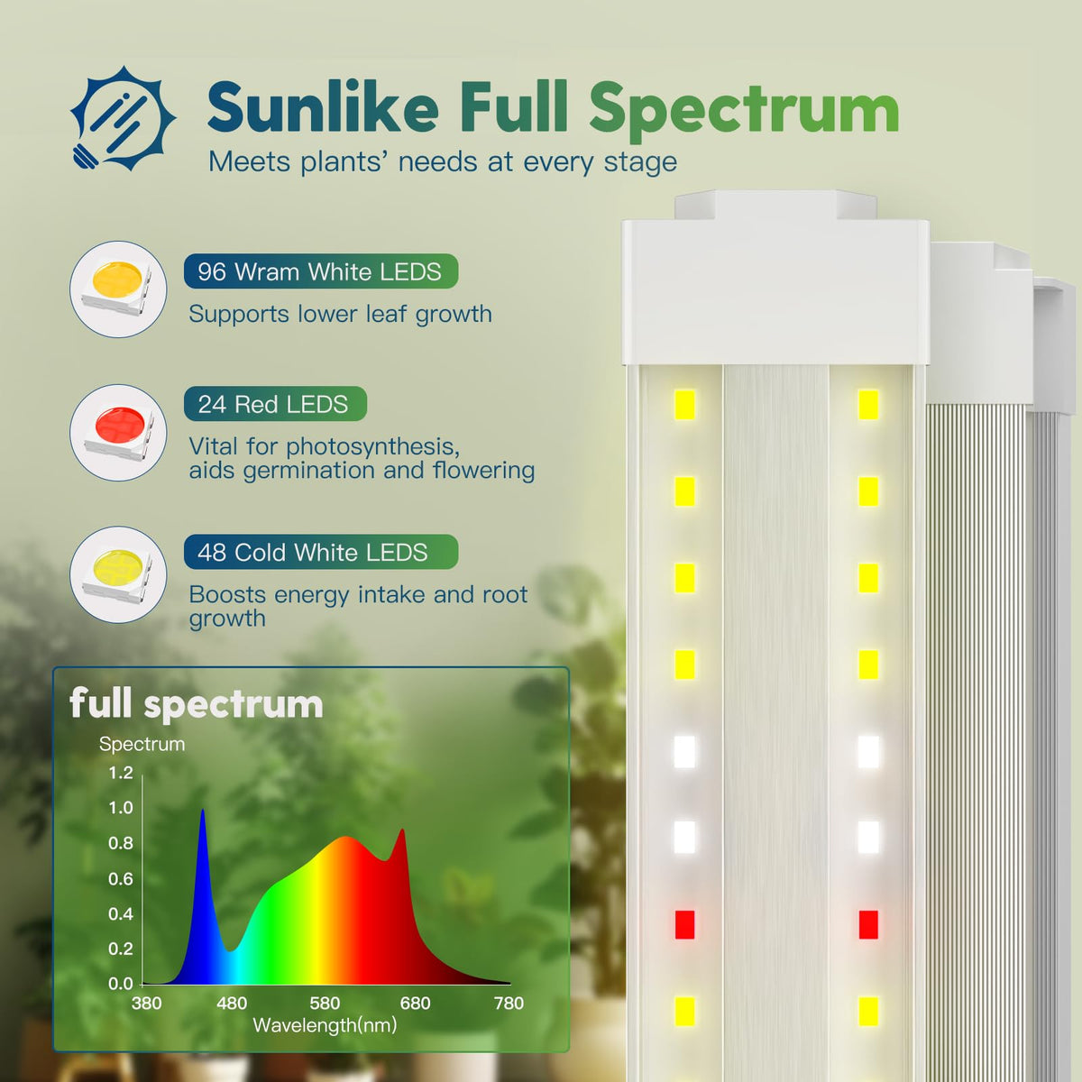 FREELICHT easy installation LED grow light for quick indoor setup.