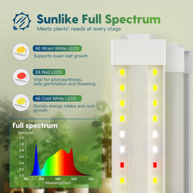 FREELICHT easy installation LED grow light for quick indoor setup.