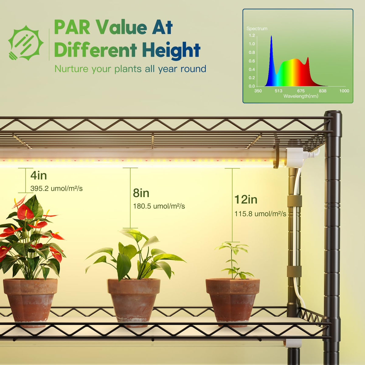 FREELICHT LED grow lights 5000K with timer in action for seed starting