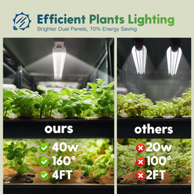 FREELICHT linkable 4ft LEDs ensure uniform coverage across multiple plants
