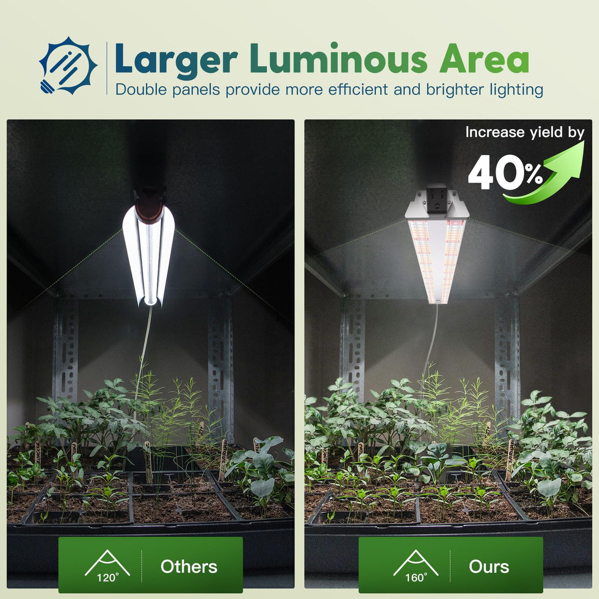 FREELIGHT 4ft LED Grow Light slim design fits tight spaces