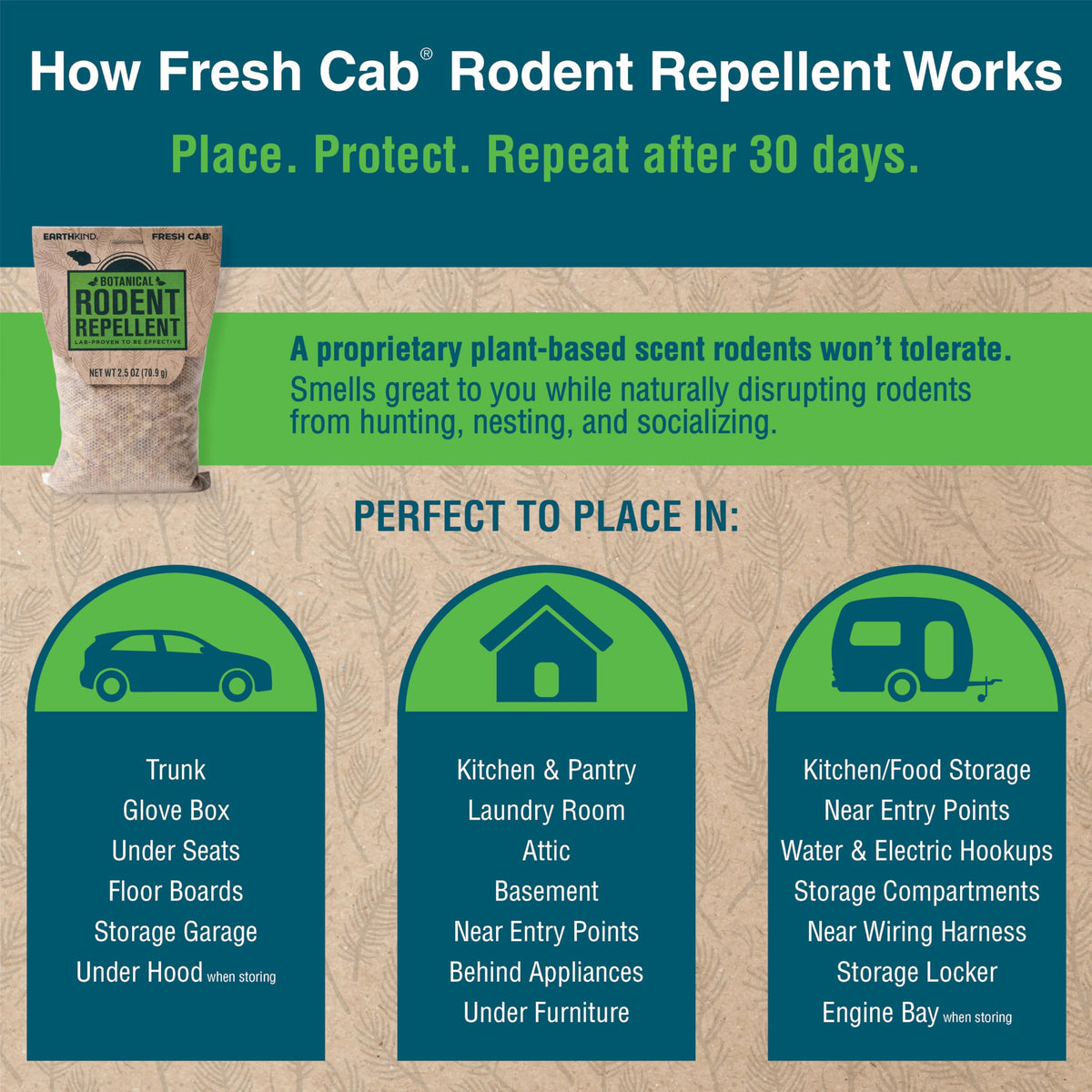 Fresh Cab in garage or shed protecting tools and equipment.