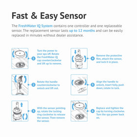FreshWater Smart Monitoring Sensor in hot tubs highlights effortless, natural-feeling water.