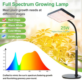 FRGROW 2026 TableTop Grow Light timer interface enabling auto cycles.