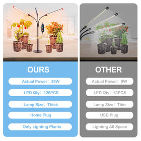 FRGROW plug-and-play design plugs into a standard outlet with no adapter required