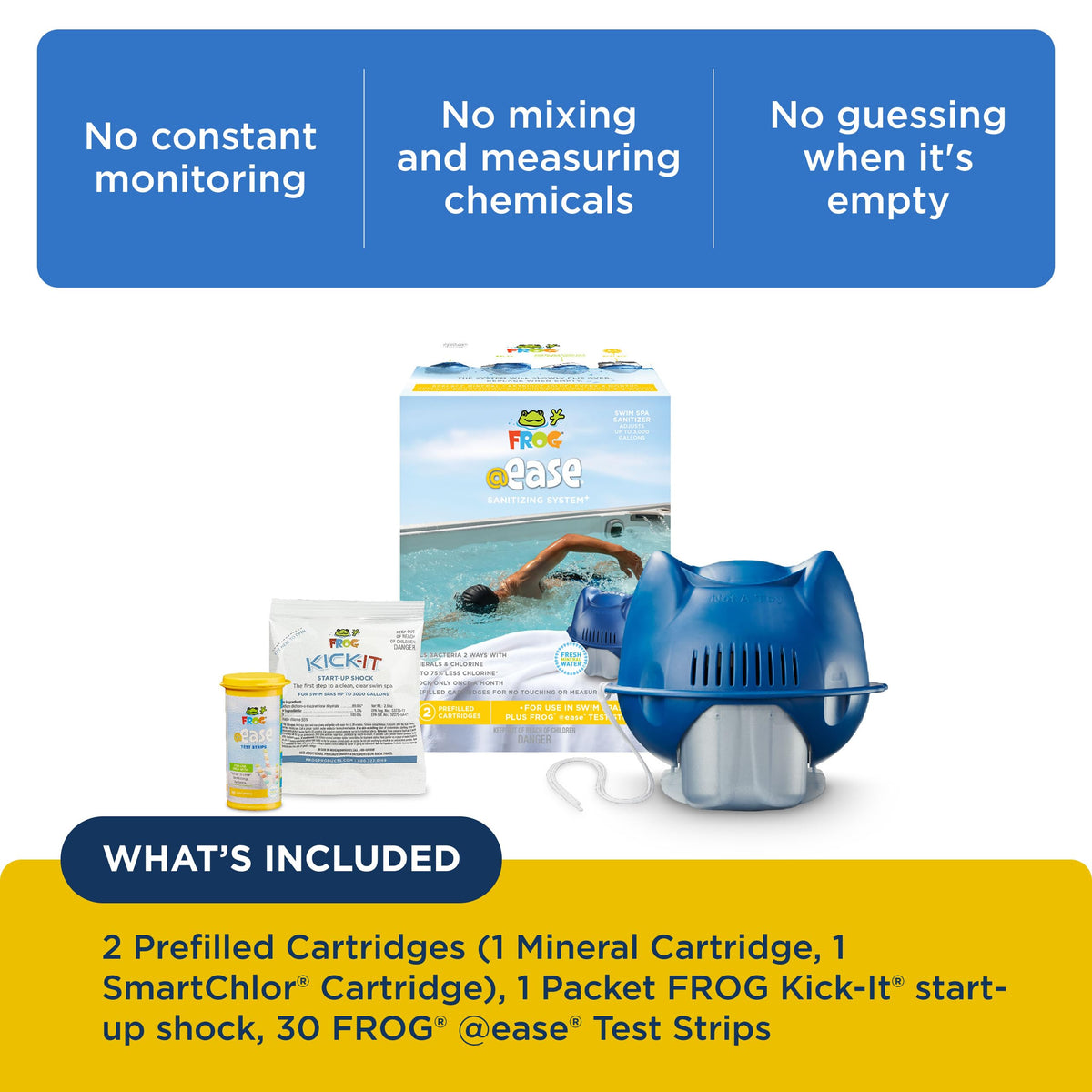 SmartChlor cartridge being accessed, showing simple replacements with FROG @ease.
