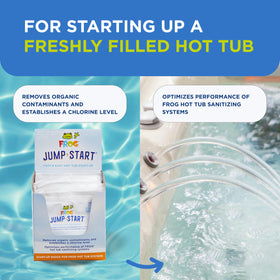 FROG Jump Start compatibility with other hot tub chemicals