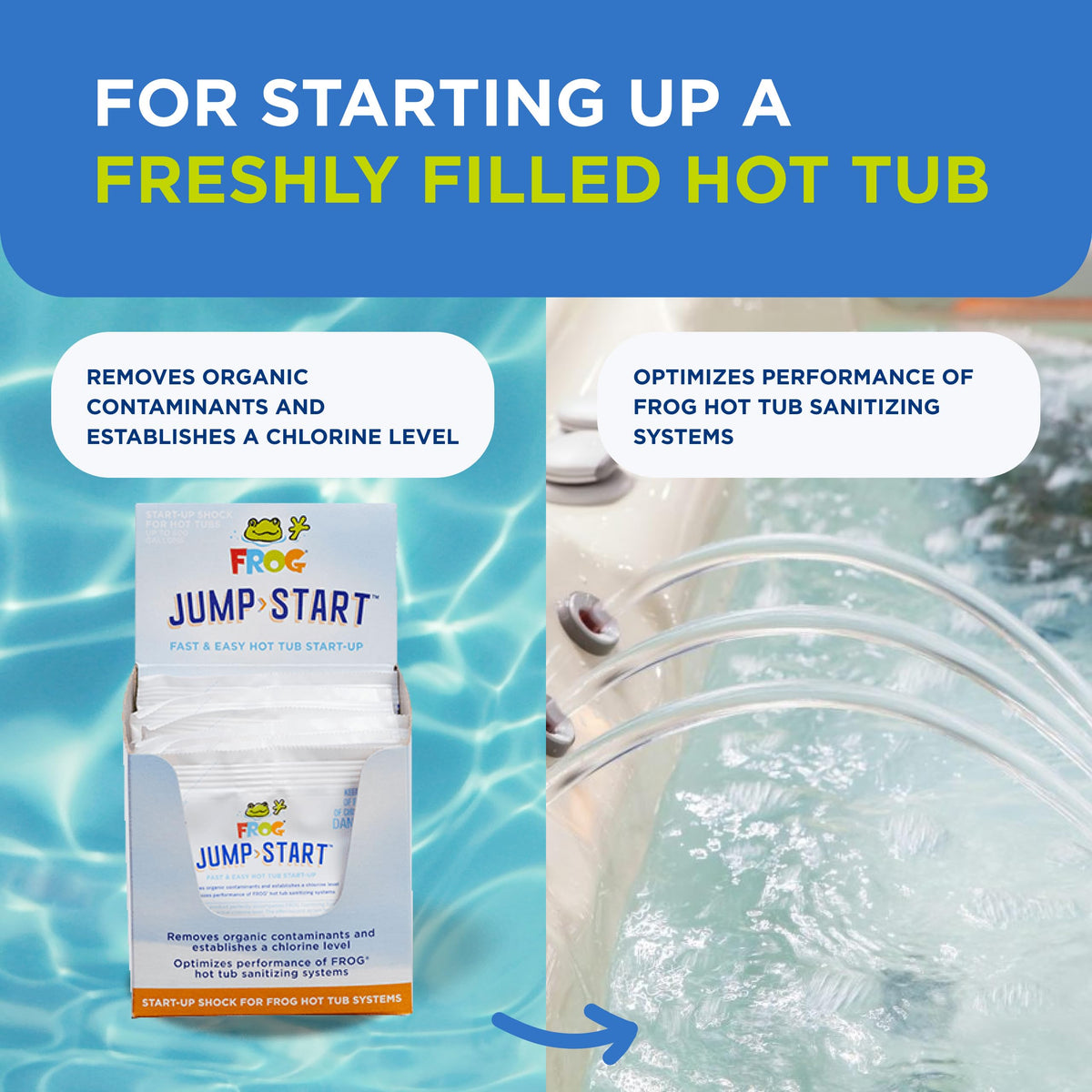 FROG Jump Start prefilled for mess-free hot tub treatment.