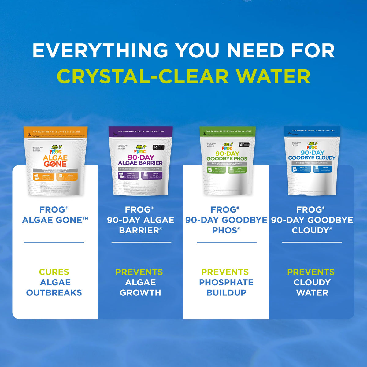 FROG mineral-technology in action improves pool water feel