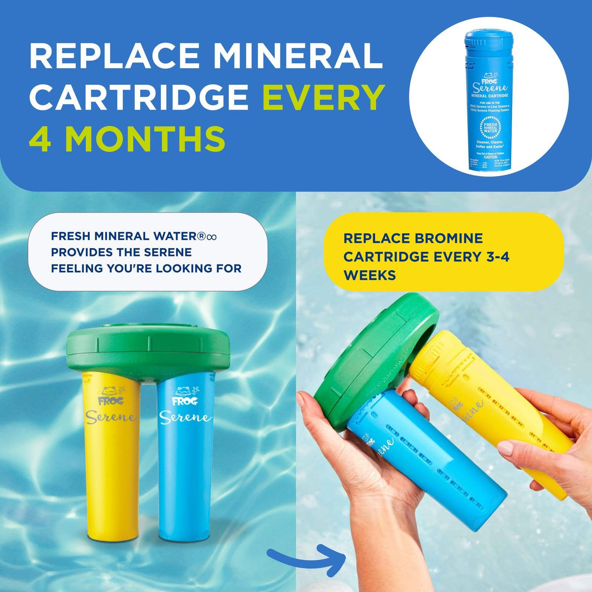 Recycling-ready packaging and cartridge after use with FROG Serene.