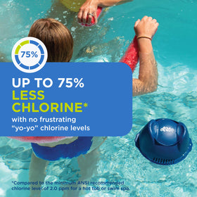 FROG swim spa water stays crystal clear with steady sanitizing action.