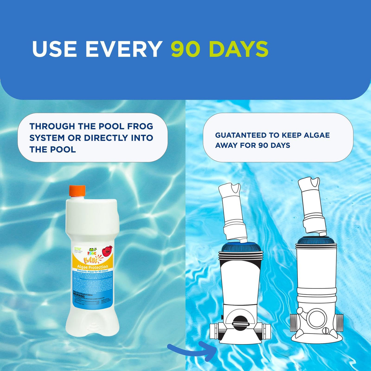 FROG Mineral Technology imagery emphasizing softer, clearer water