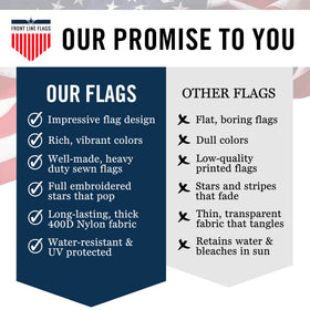 Front Line Flags fade-resistant 210D polyester keeps vivid red blue green colors over time.
