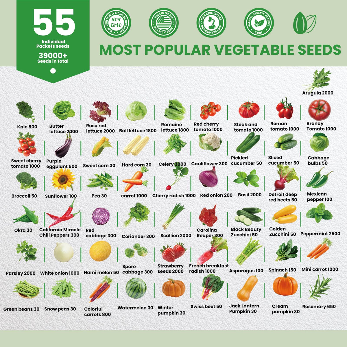Fruivity 55 seed pack closeup highlights premium seeds ready for sowing and harvest.