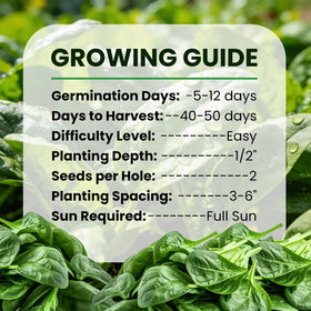 Fruivity gift pack for gardeners and preppers emphasizes self-sufficiency.