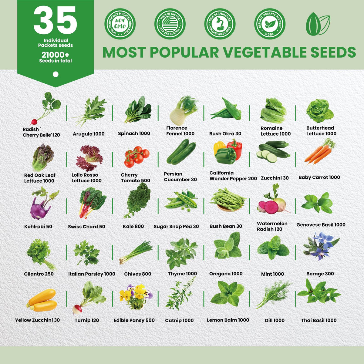 Fruivity seed bags labeled moisture-proof stay fresh and ready for planting.