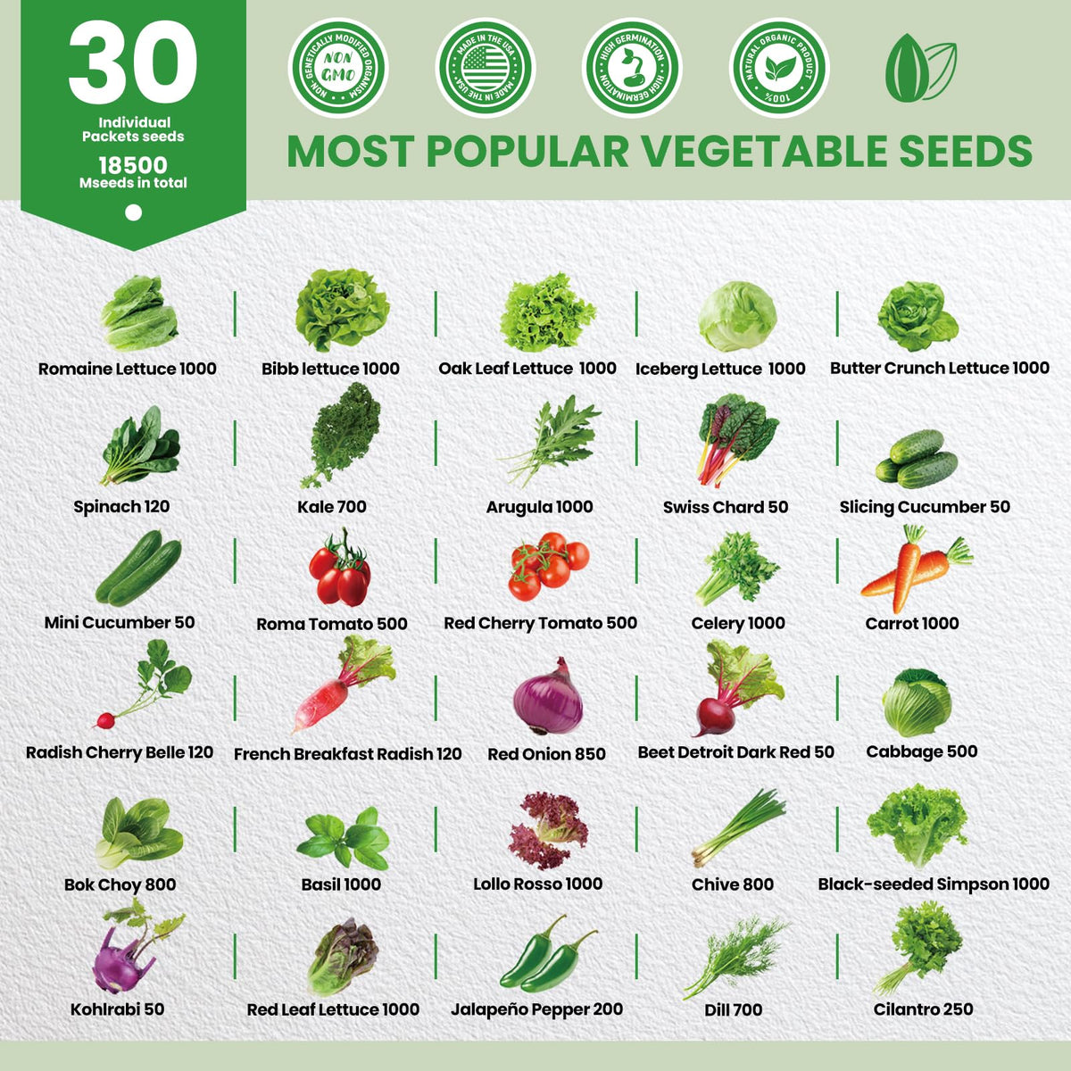Fruivity indoor-outdoor garden kit enables year-round harvest in small spaces.