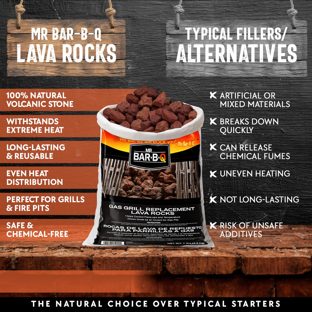 FryOilSaver lava rock retains heat to help keep ambient warmth steady.