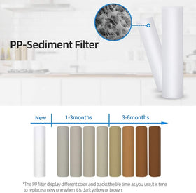 FS-TFC inline sediment filter filter material refill highlights reusable maintenance