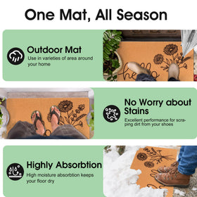 Fttoyoly mat with non-slip backing stays put in wet weather