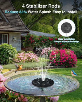 FUGUIFA nozzle set showcases six spray patterns for dynamic water art