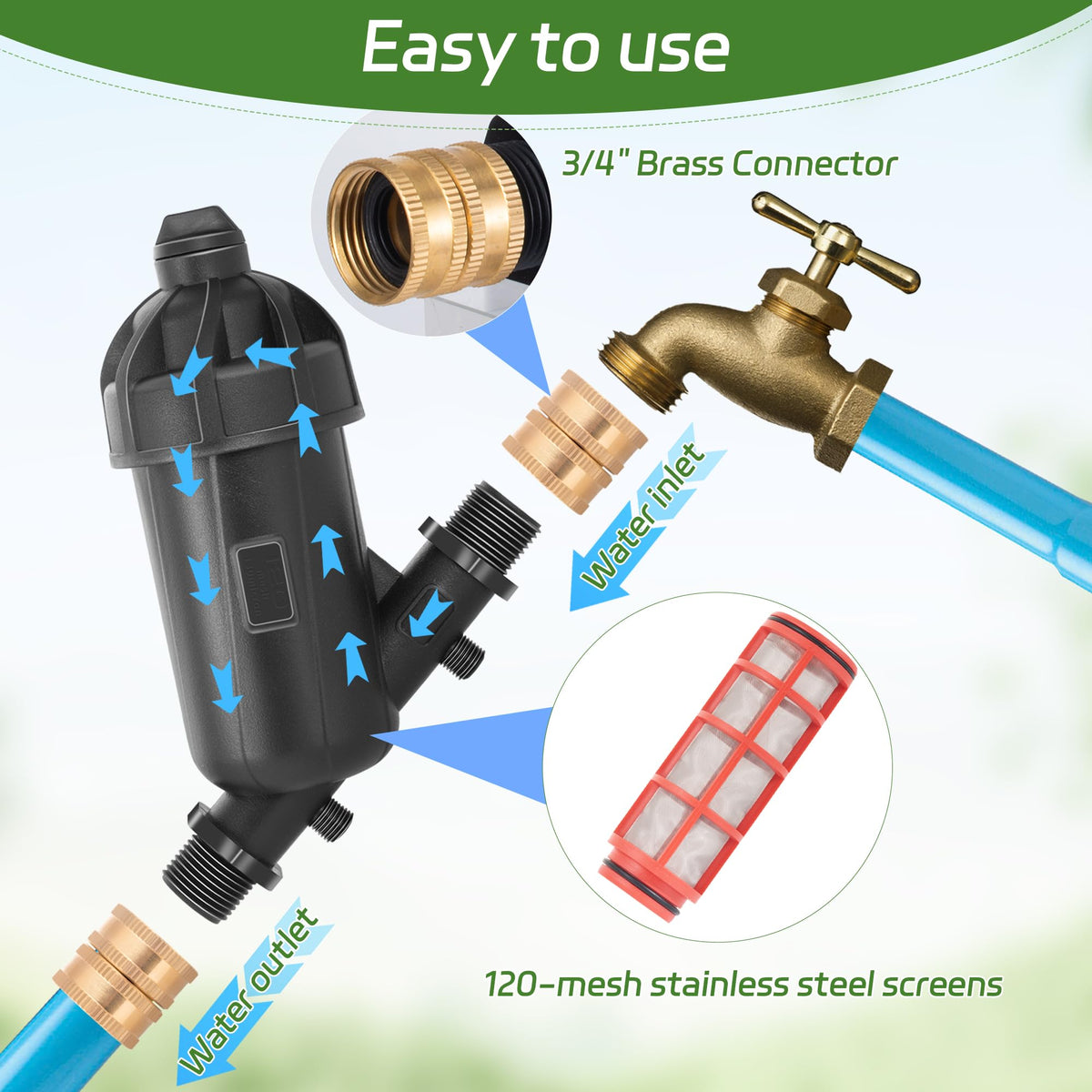 Fulaiergd brass connectors attached to garden hose for leak-free setup