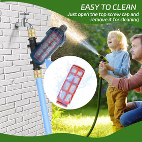 Fulaiergd removable screen for quick cleaning and reduced downtime