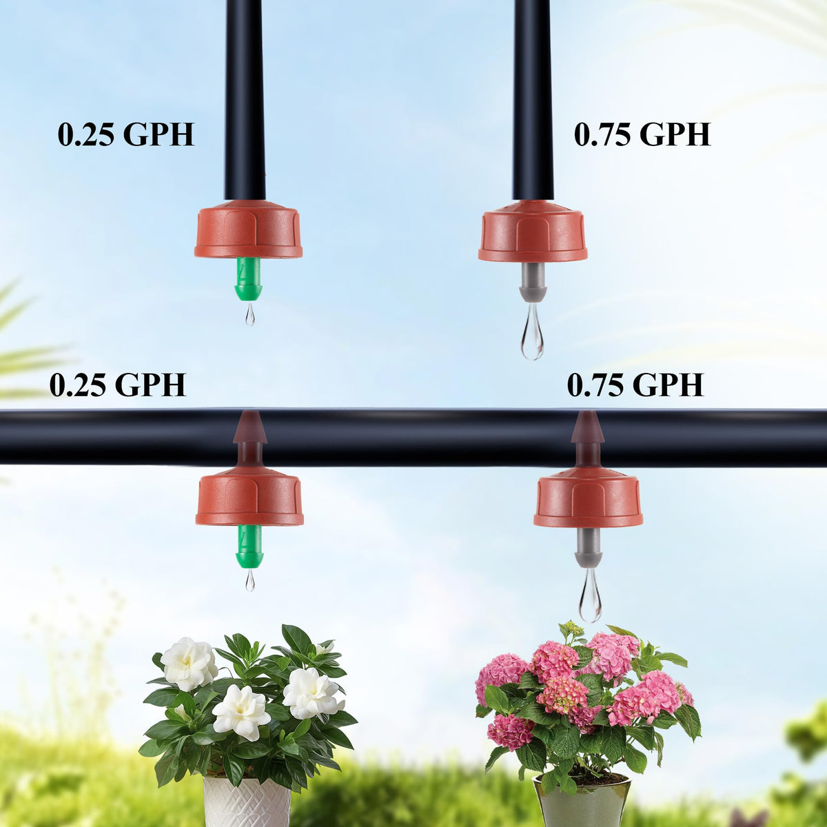 FULAIERGD compact dripper designed for root zone watering