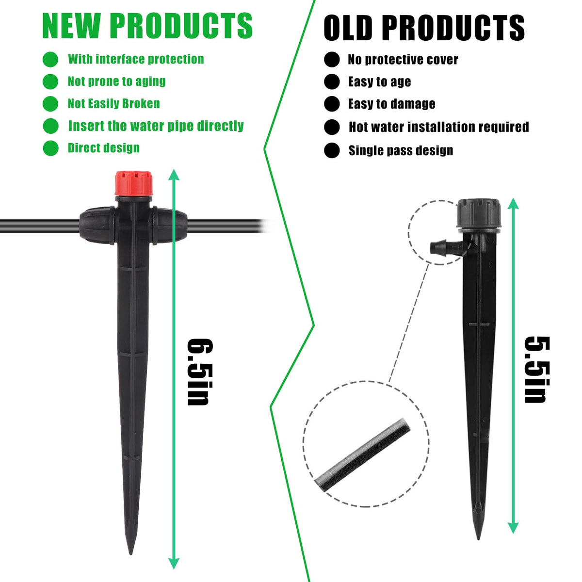 FULAIERGD stake mounted emitter demonstrates easy flow adjustment and leak-free connection