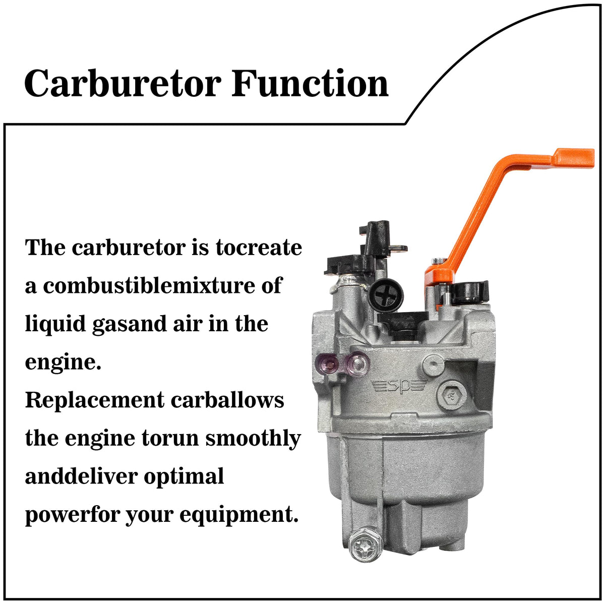 Fullas SP Generator carburetor package includes gasket set for straightforward replacement