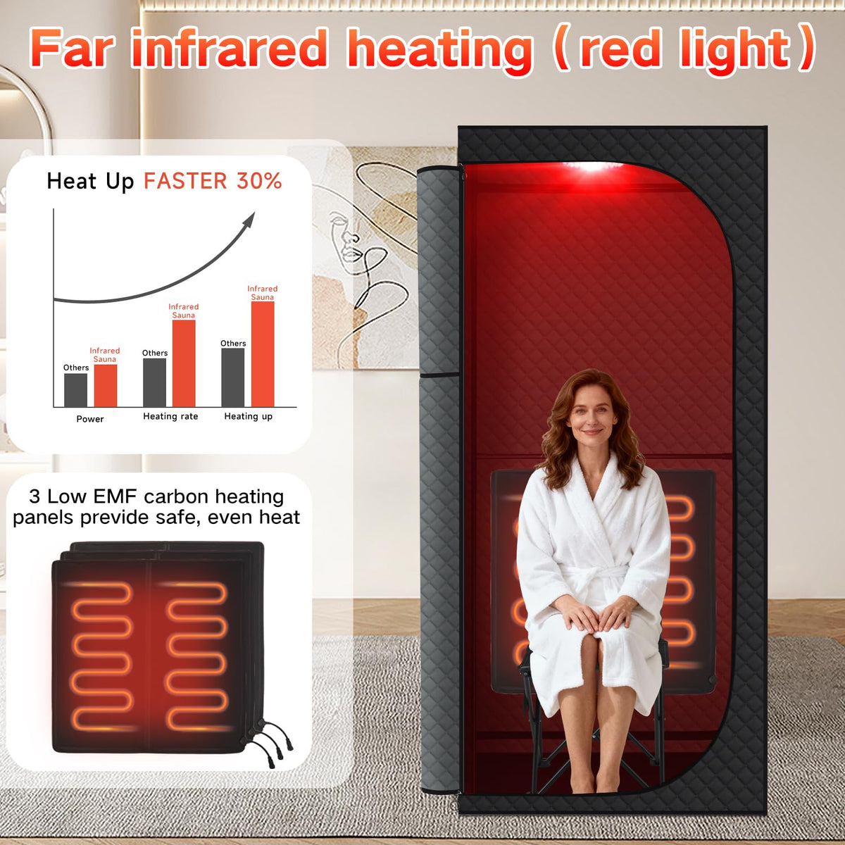Fulove red light therapy panel in action for relaxation