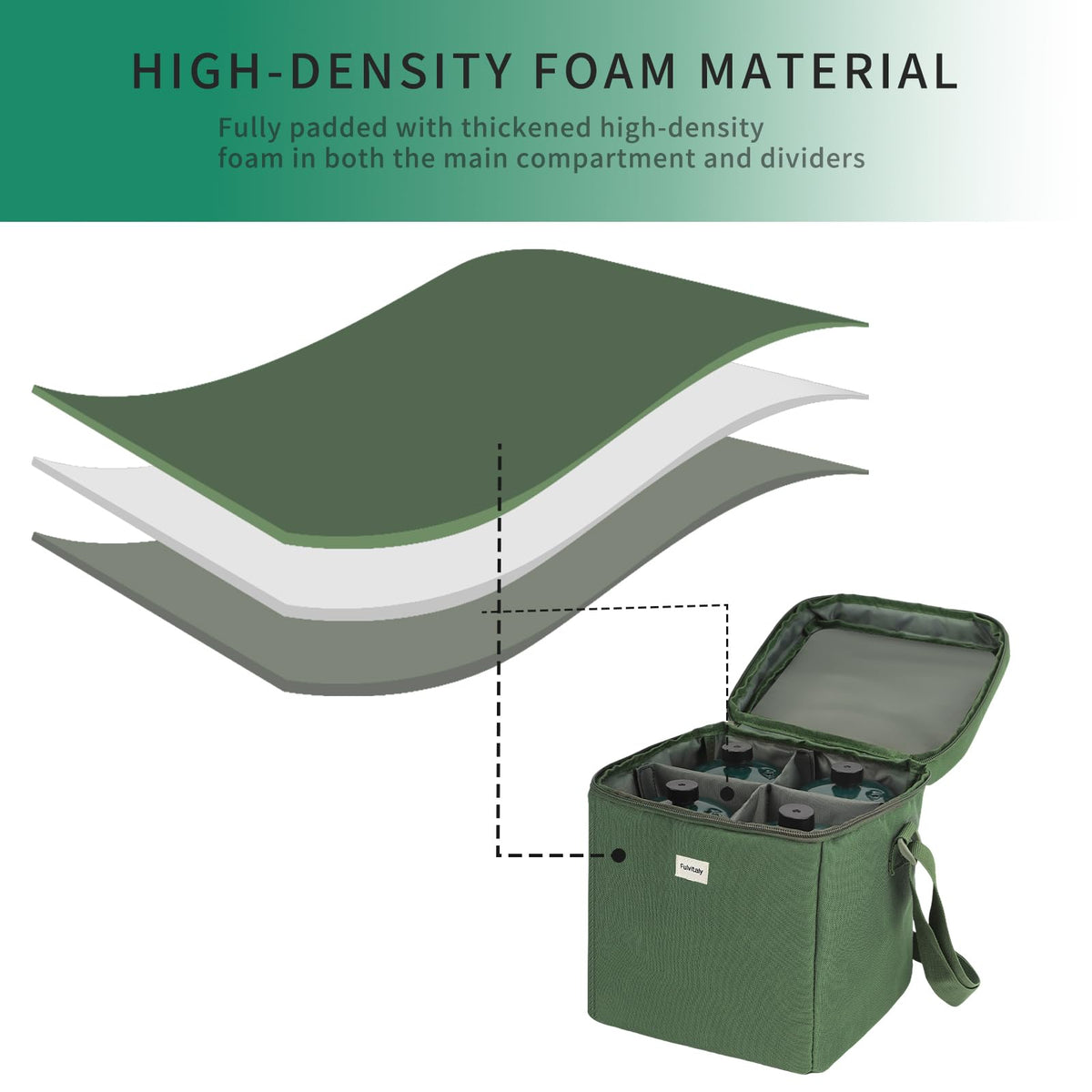 Fulvitaly 600D Oxford fabric bag offers durable camping protection