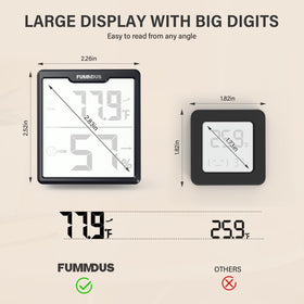 FUMMDUS hygrometer ideal for nursery-room climate monitoring