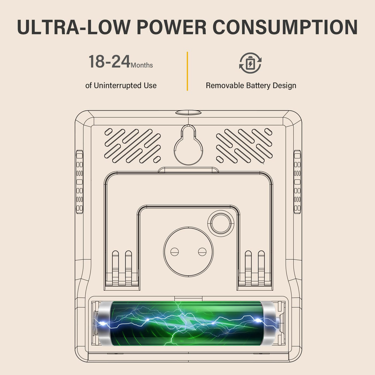 FUMMDUS hygrometer suitable for office, greenhouse, or home use