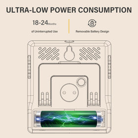 FUMMDUS hygrometer suitable for office, greenhouse, or home use
