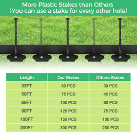 FunFanso ground stake installation shows secure anchoring in different soil types.
