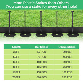FunFanso PE plastic edging resists rust for long life