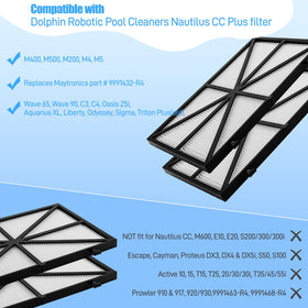 Funmit four-pack replacement filters for quick swaps